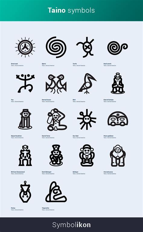 taino symbols